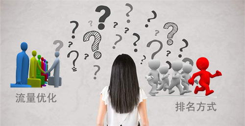 石家莊網(wǎng)站建設：兩種優(yōu)化方式
